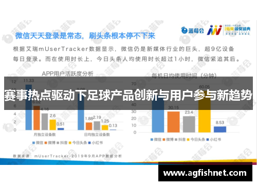 赛事热点驱动下足球产品创新与用户参与新趋势
